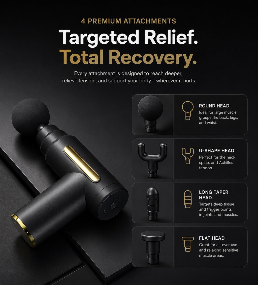 Mini Massage Gun – Quiet Deep Tissue Percussion Massager