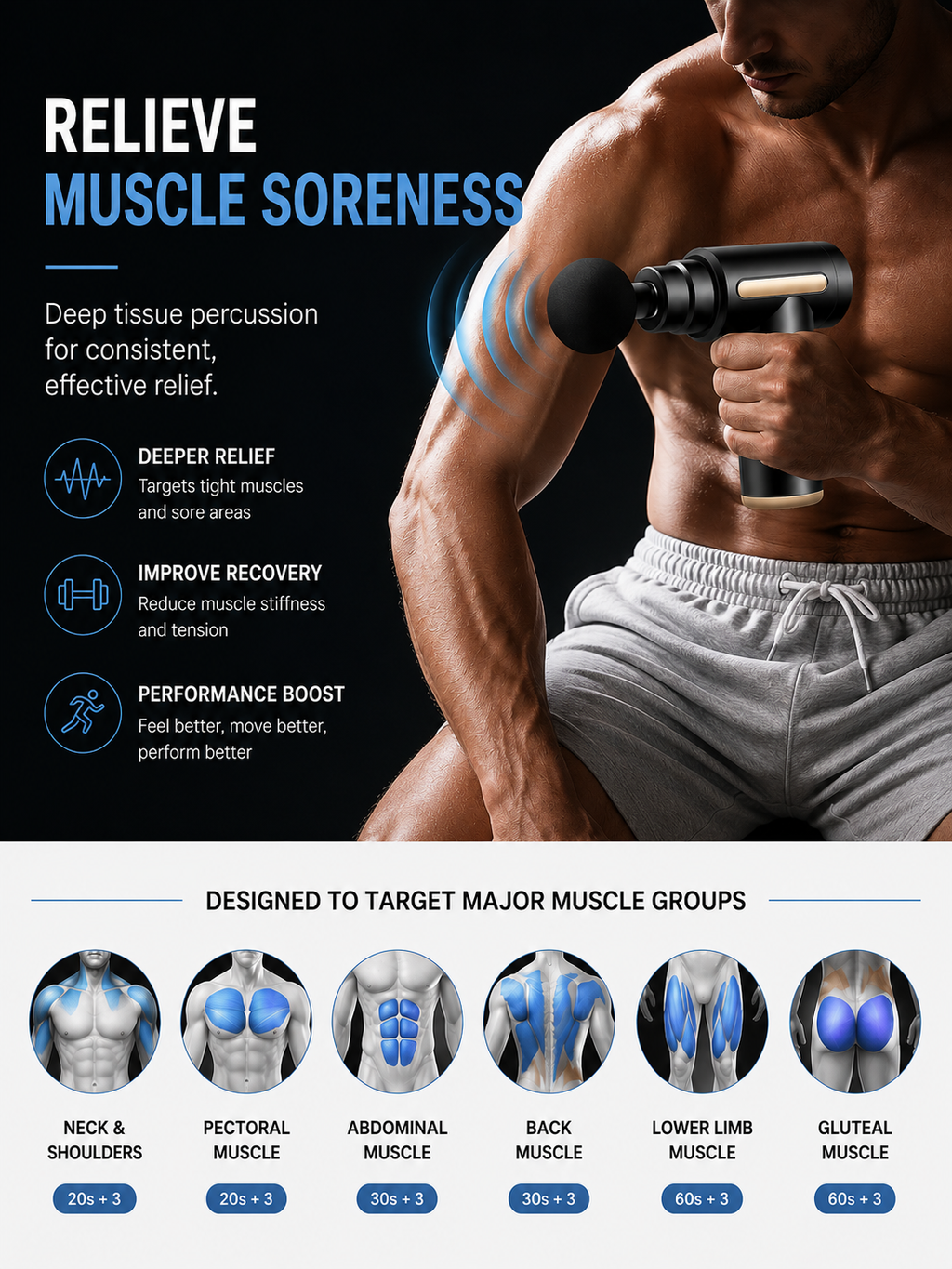 Mini Massage Gun – Quiet Deep Tissue Percussion Massager